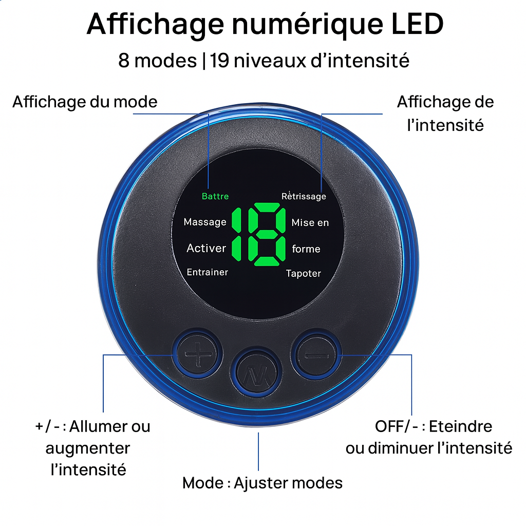 EMS Masseur de pieds, tapis de massage pliable
